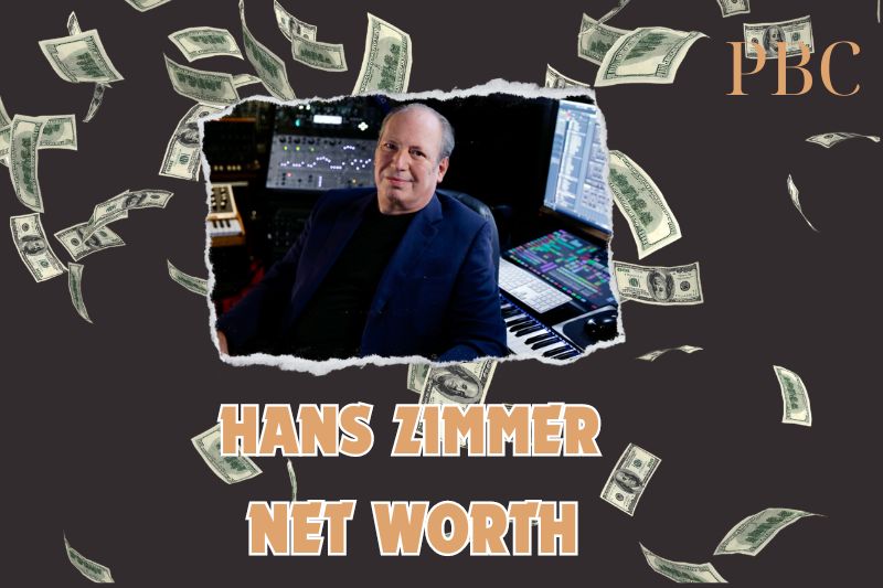 What is the Net Worth of Hans Zimmer in 2024?