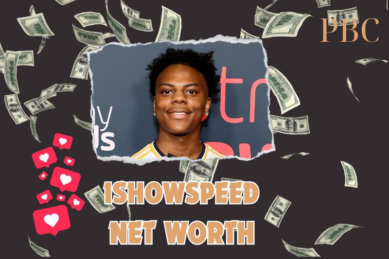 What is the Net Worth of IShowSpeed in 2024?