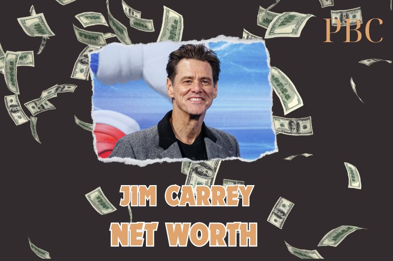 What is the Net Worth of Jim Carrey in 2024?