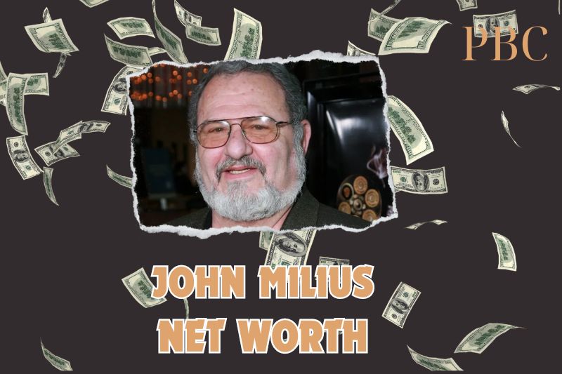 What is the Net Worth of John Milius in 2024?