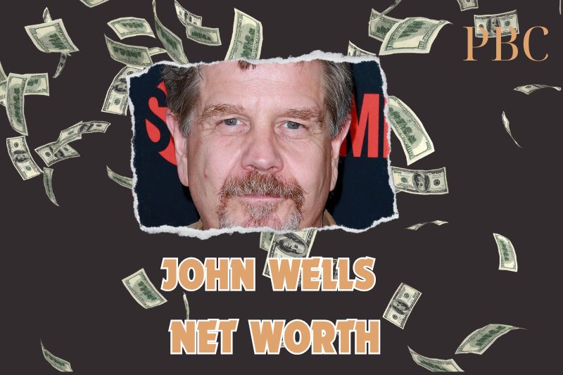 What is the Net Worth of John Wells in 2024?