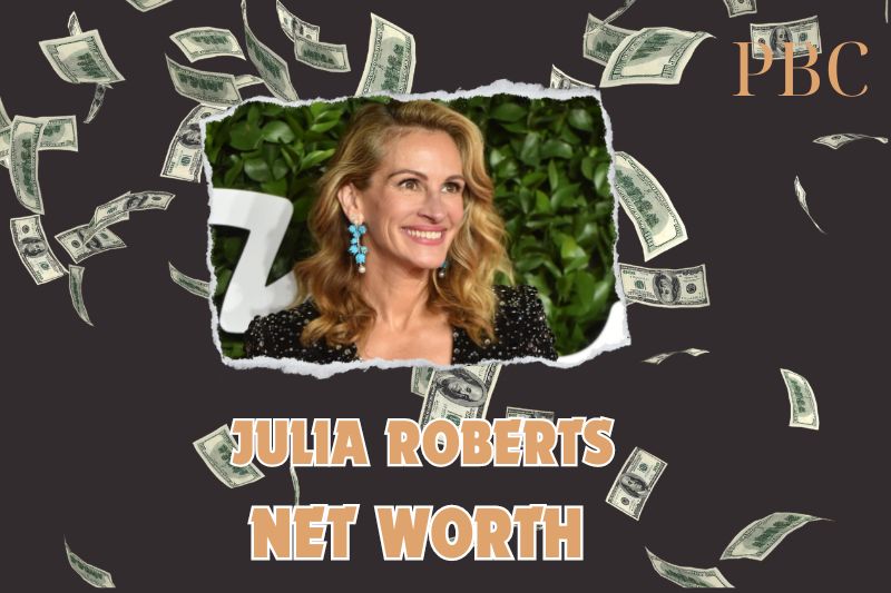 What is the Net Worth of Julia Roberts in 2024?