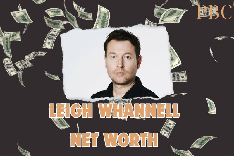 What is the Net Worth of Leigh Whannell in 2024?