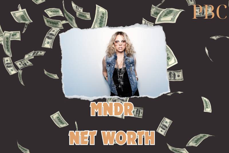 What is the Net Worth of MNDR in 2024?