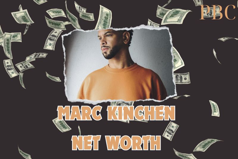 What is the Net Worth of Marc Kinchen in 2024?