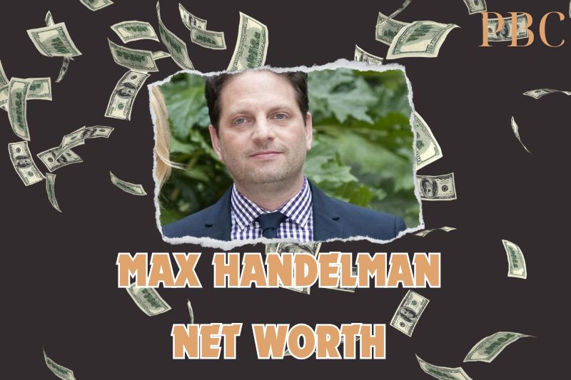 What is the Net Worth of Max Handelman in 2024?