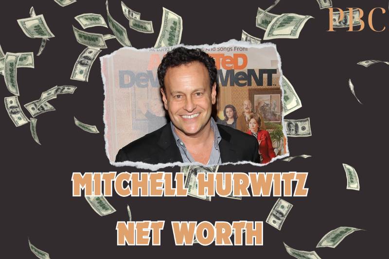 What is the Net Worth of Mitchell Hurwitz in 2024?