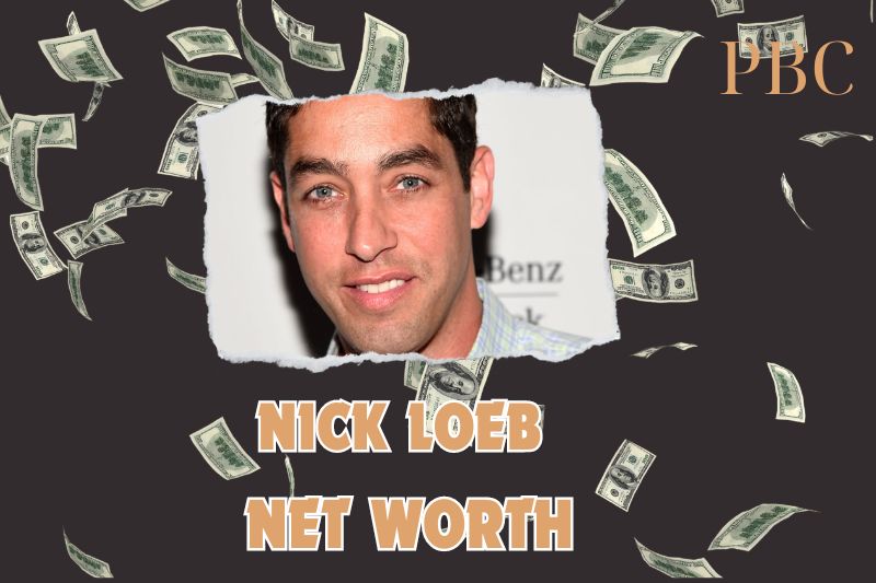 What is the Net Worth of Nick Loeb in 2024?