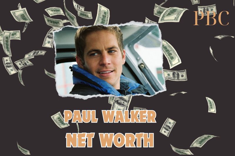 What is the Net Worth of Paul Walker in 2024?