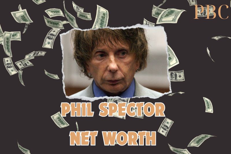 What is the Net Worth of Phil Spector in 2024?