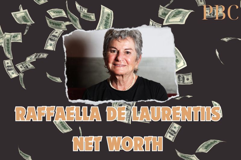 What is the Net Worth of Raffaella De Laurentiis in 2024?