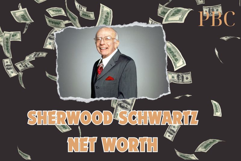 What is the Net Worth of Sherwood Schwartz in 2024?