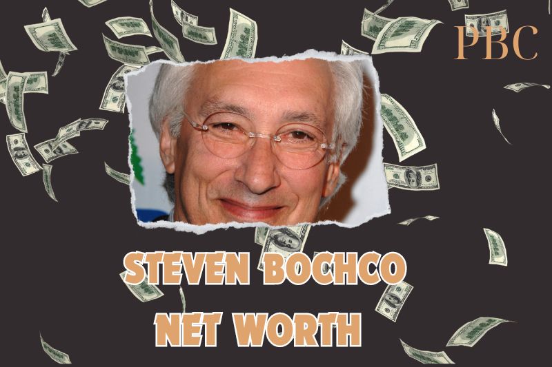 What is the Net Worth of Steven Bochco in 2024?