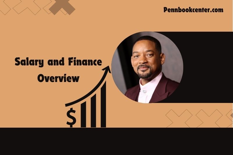 Will Smith Salary and Finance Overview 