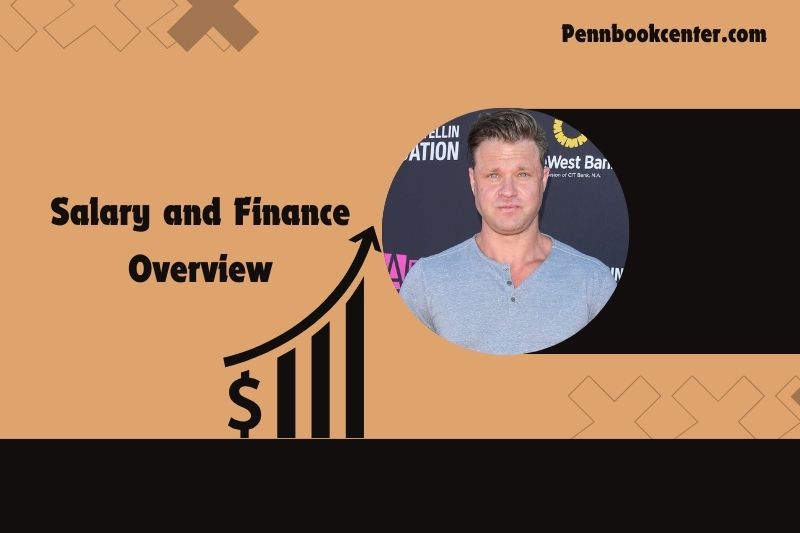 Zachery Ty Bryan Salary and Finance Overview 