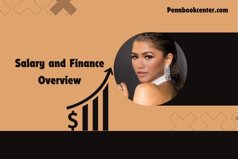 Zendaya Coleman Salary and Finance Overview