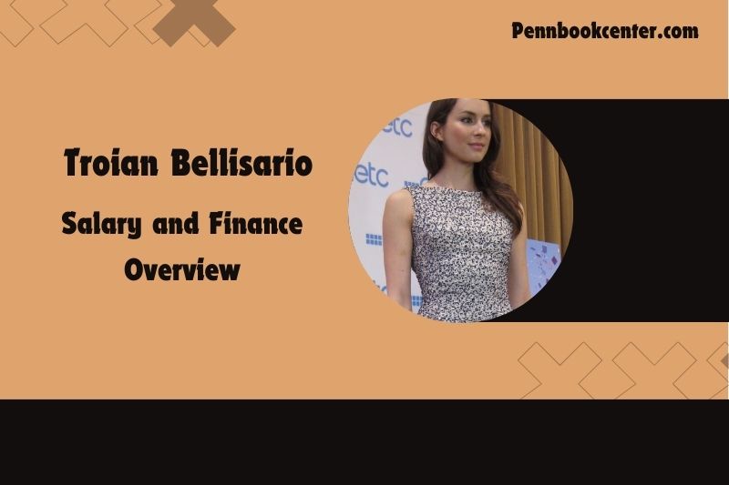 Troian Bellisario Salary and Finance Overview