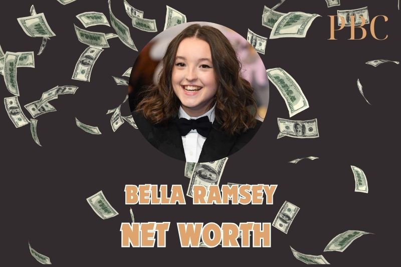 What is the Net Worth Of Bella Ramsey 2024