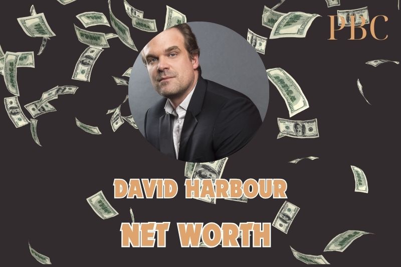 What is the Net Worth Of David Harbour in 2024