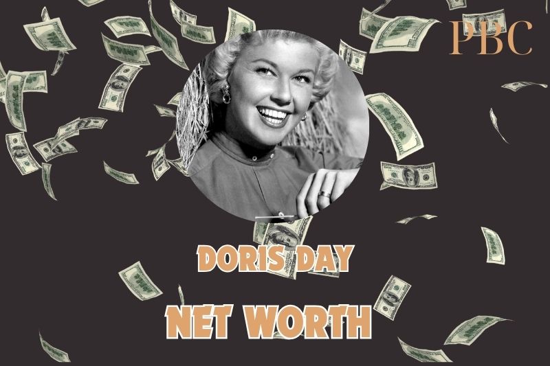 What is the Net Worth Of Doris Day in 2024