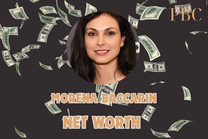 What is the Net Worth Of Morena Baccarin 2024