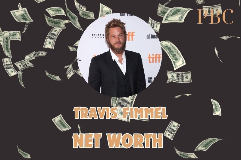 What is the Net Worth Of Travis Fimmel 2024