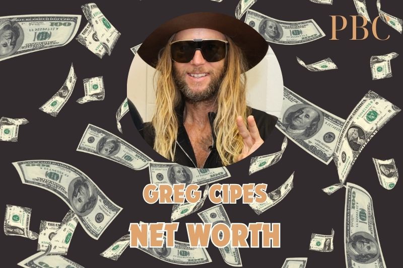 What is the Net Worth of Greg Cipes 2024 4 What is the Net Worth of Greg Cipes in 2025?