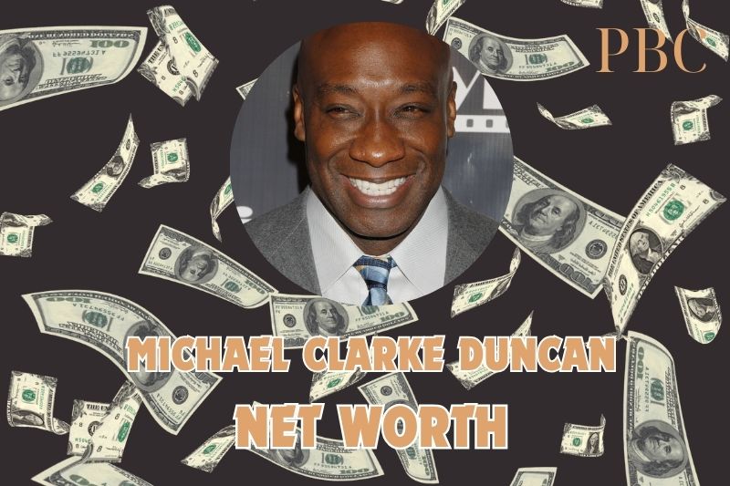 What is the Net Worth Of Michael Clarke Duncan in 2025?What is the Net Worth Of Michael Clarke Duncan in 2025?