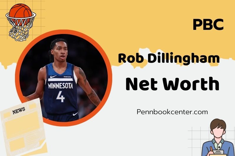 Rob Dillingham Net Worth 2024 Career, Salary, And Achievements