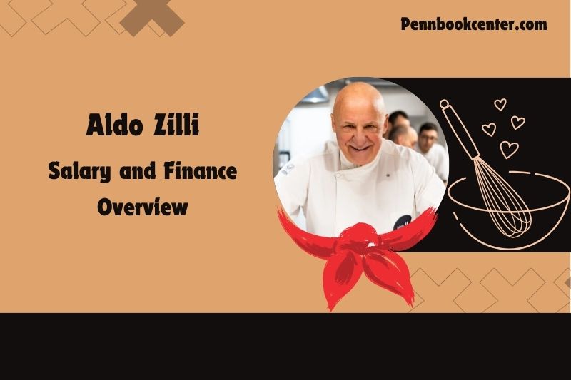 Aldo Zilli Wealth Salary and Finance Overview 4 Aldo Zilli Wealth, Salary and Financial Overview