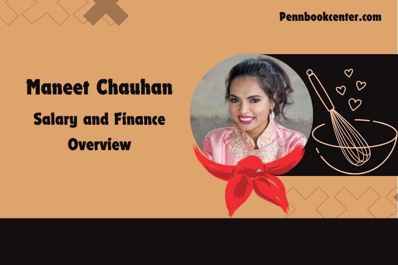 Maneet Chauhan Net Worth 2024 Career, Achievements, And Wealth