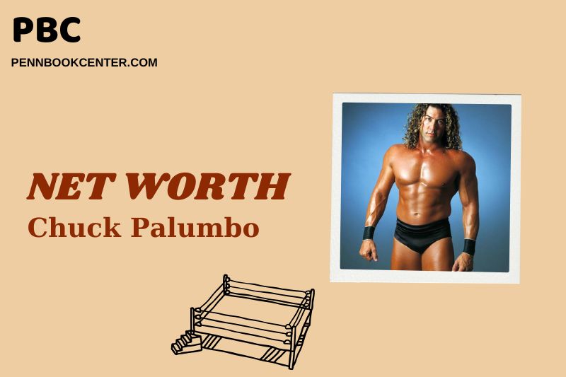 What is Chuck Palumbo Net Worth 2024: Career, Achievements, and Wealth