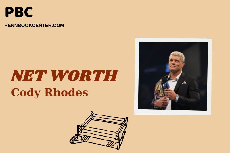 What is Cody Rhodes Net Worth 2024 Salary Wealth and Career Insights 2 What is Cody Rhodes Net Worth 2024: Income, Salary, and Financial Overview