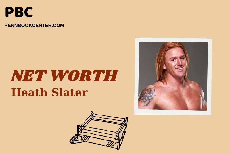 What is Heath Slater Net Worth 2024 Salary Wealth and Career Insights 2 What is Heath Slater Net Worth 2024: Career Highlights, Wealth & Finance
