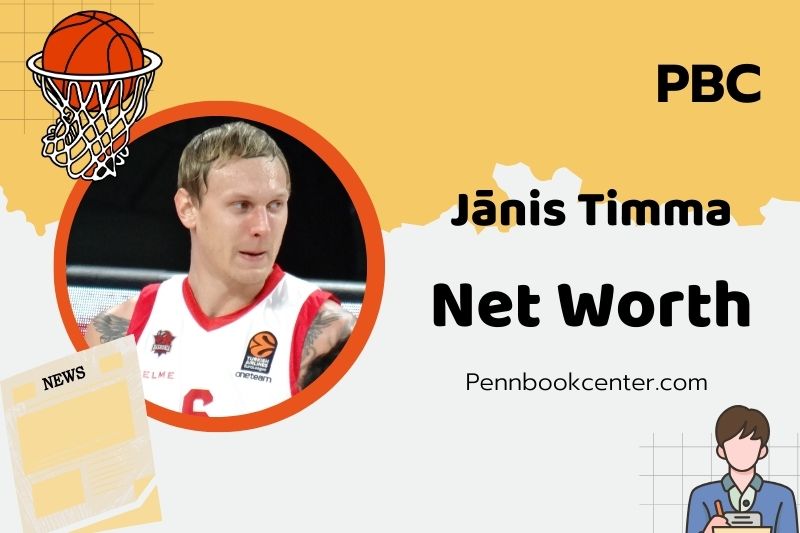 What is Janis Timma Net Worth in 2024 Salary Wealth and Career Achievements 2 What is Janis Timma Net Worth 2025: Wealth, Salary and Financial Overview