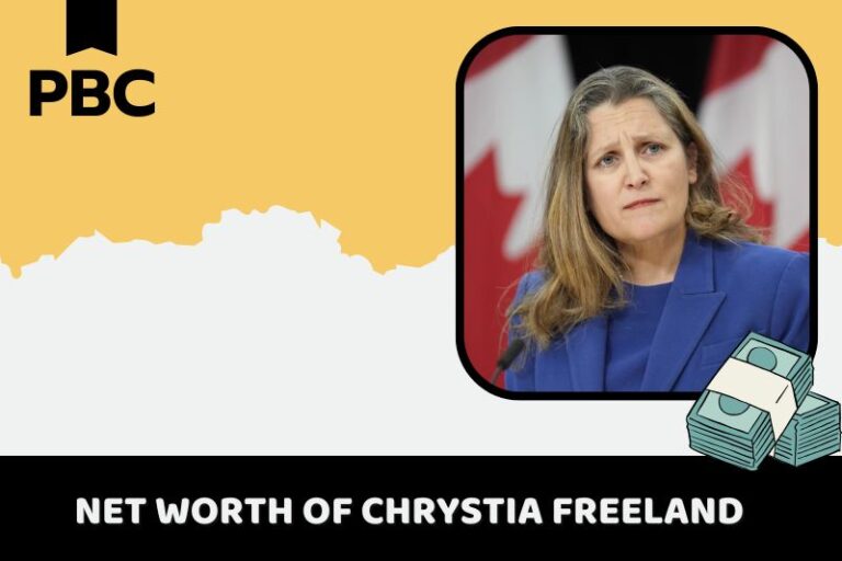Chrystia Freeland Net Worth 2024 Insights On Wealth And Achievements