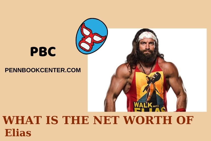 What is Net Worth of Elias in 2024 3 What is Net Worth of Elias in 2024