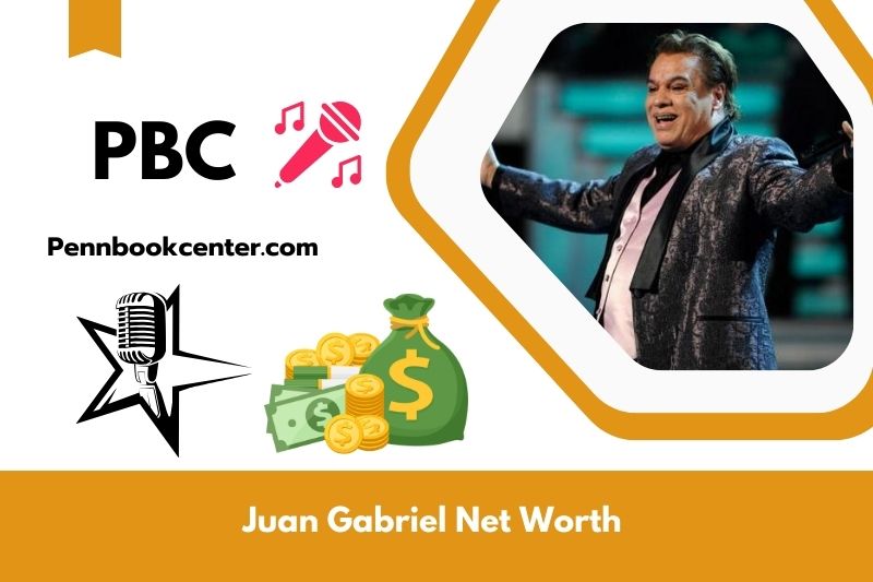 What is Net Worth of Juan Gabriel in 2024