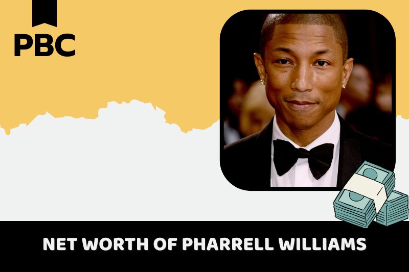 Pharrell Williams Net Worth 2024 Financial Journey Career Milestones