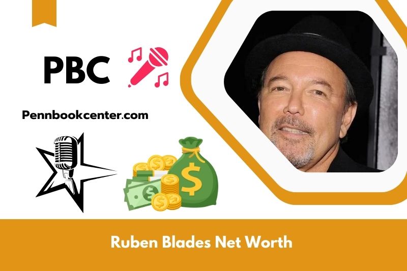 What is Net Worth of Ruben Blades in 2024