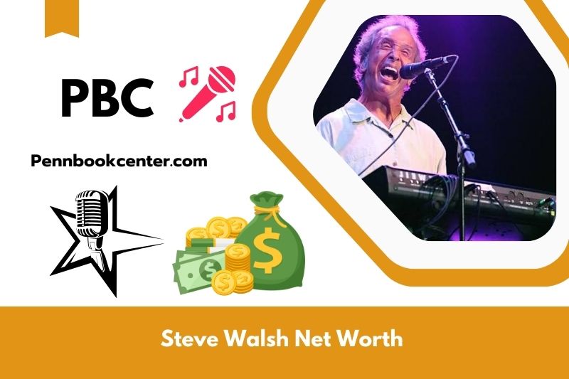 What is Net Worth of Steve Walsh in 2024 3 What is Net Worth of Steve Walsh in 2024