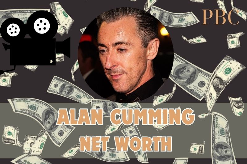 What is the Net Worth Of Alan Cumming in 2024