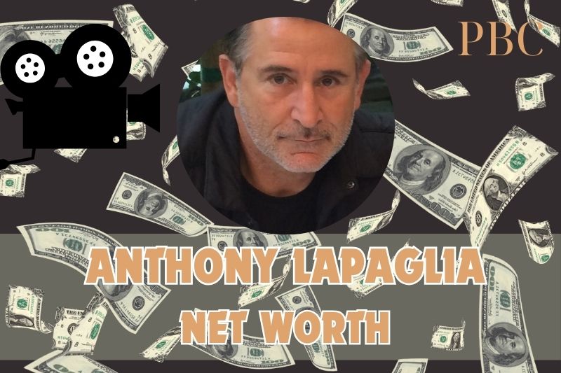What is the Net Worth Of Anthony Lapaglia in 2024
