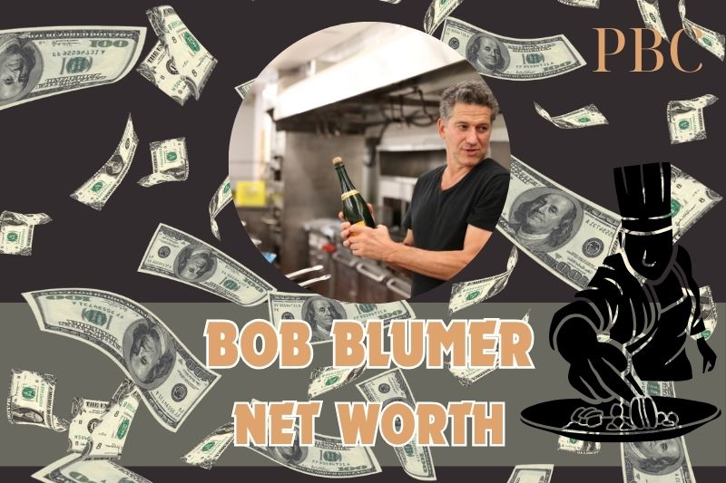 What is the Net Worth Of Bob Blumer in 2024