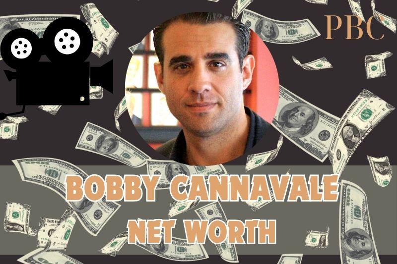 What is the Net Worth Of Bobby Cannavale in 2024 3 What is the Net Worth Of Bobby Cannavale in 2024