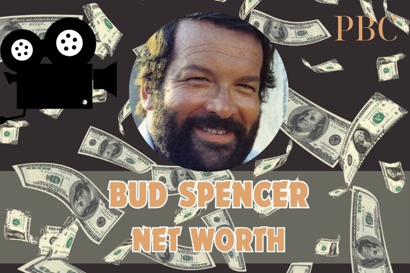 What is the Net Worth Of Bud Spencer in 2024 3 What is the Net Worth Of Bud Spencer in 2024