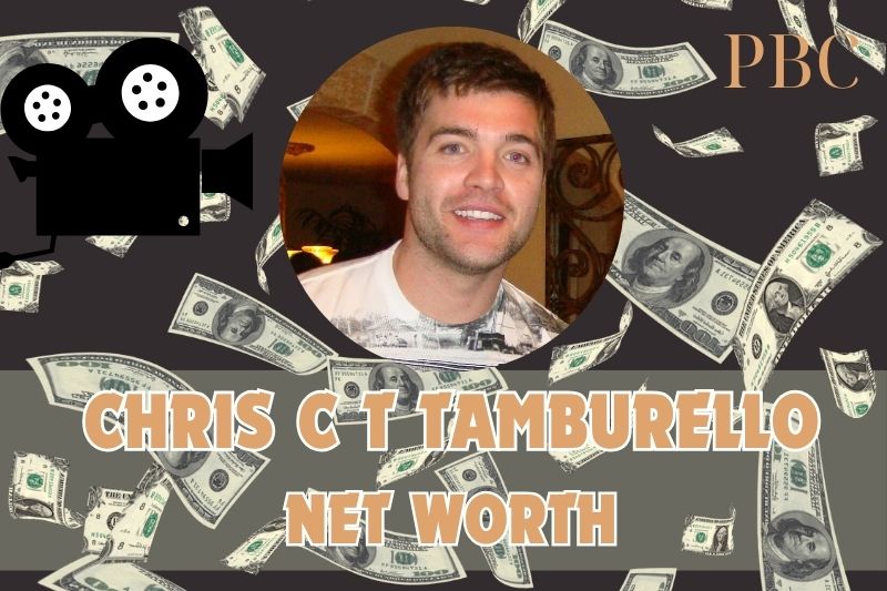 What is the Net Worth Of Chris C T Tamburello in 2024 3 What is the Net Worth Of Chris C T Tamburello in 2024