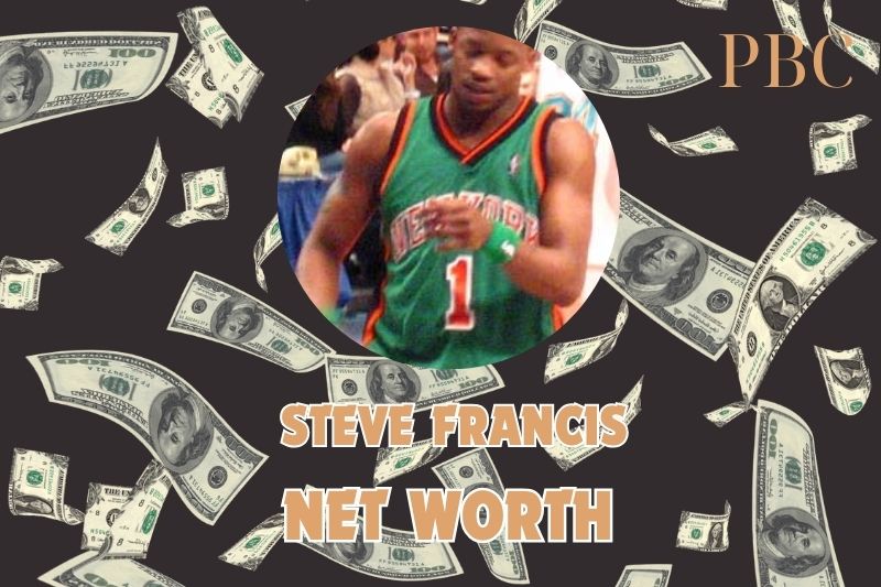 Steve Francis Net Worth 2024 NBA Career, Salary, And Achievements