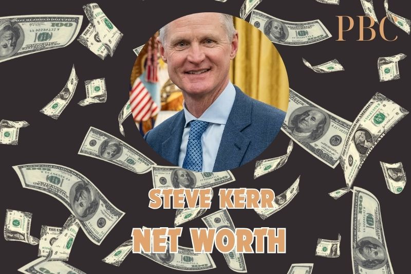 What is the Net Worth Of Steve Kerr in 2024 3 What is the Net Worth Of Steve Kerr in 2024