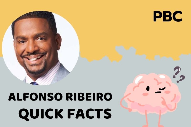Alfonso Ribeiro Quick Facts 3 Alfonso Ribeiro Quick Facts